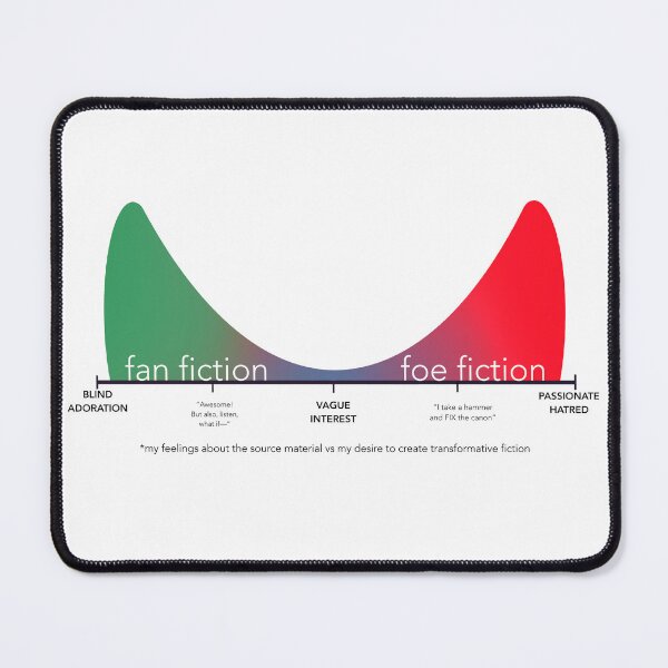 Item preview, fan fiction vs foe fiction designed and sold by Easter Kingston.
