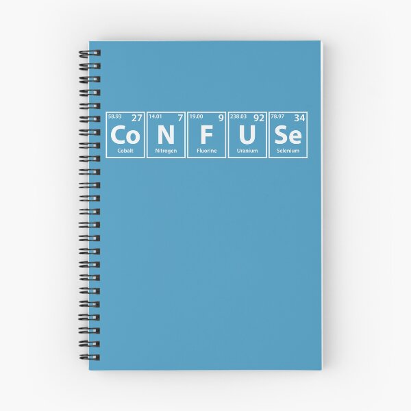 Item preview, Confuse (Co-N-F-U-Se) Periodic Elements Spelling designed and sold by cerebrands.