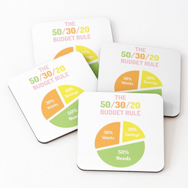 Item preview, The 50/30/20 Budget Rule | Green Orange Yellow Pink | White designed and sold by Wintre2.