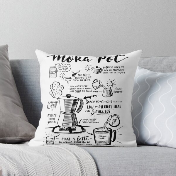 Item preview, Moka Pot Sketch designed and sold by Splitbrainart.
