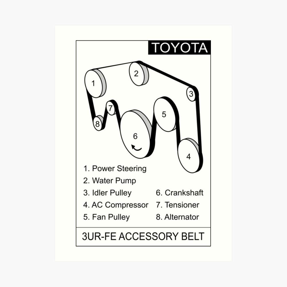 2007 toyota corolla serpentine belt diagram best sale