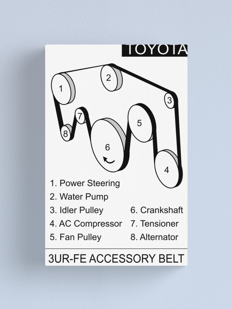 2007 toyota camry serpentine belt diagram hotsell