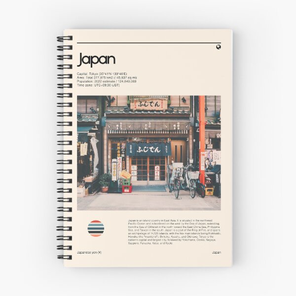Item preview, Japan (Travel poster) designed and sold by RabbitK.