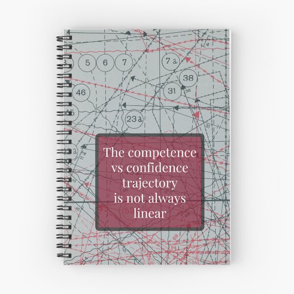 Item preview, The competence vs confidence trajectory is not always linear designed and sold by ALesterDesign.