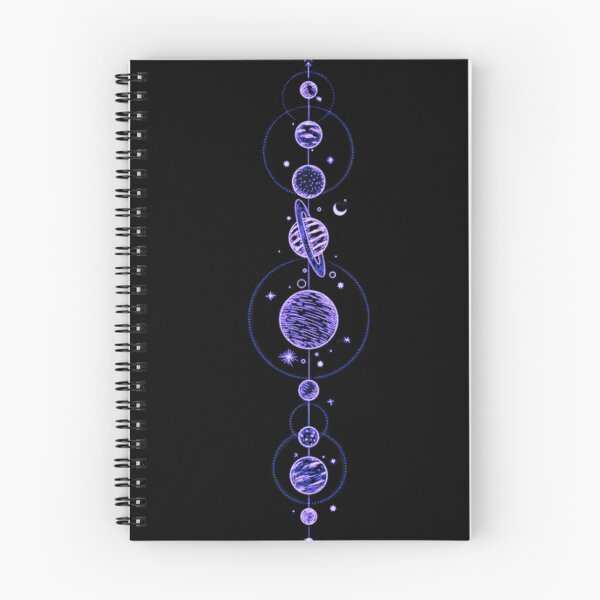 Item preview, The solar system on a planetary scale or Parade designed and sold by DivineMythos.