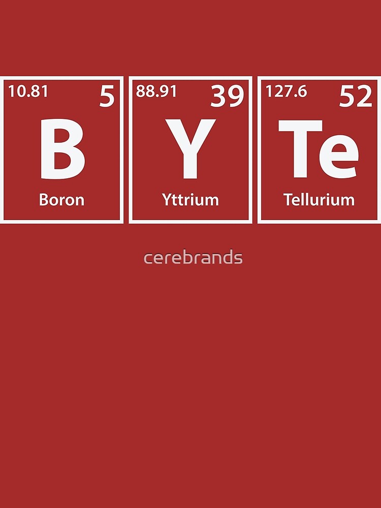 Byte B Y Te Periodic Elements Spelling Poster For Sale By