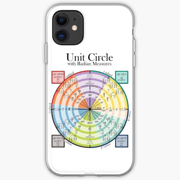 Unit Circle with Radian Measures iPhone Soft Case