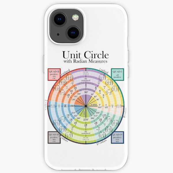 Unit Circle with Radian Measures iPhone Soft Case