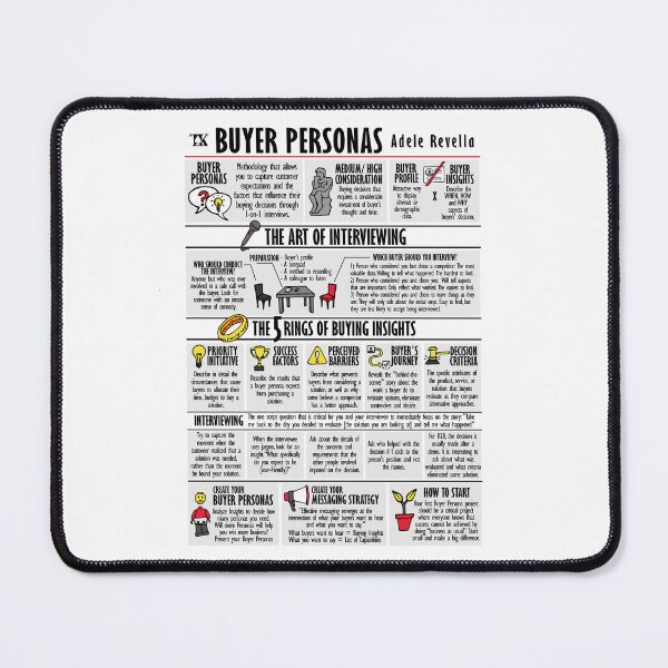 Item preview, Visual Book Buyer Personas (Adele Revella) designed and sold by TKsuited.