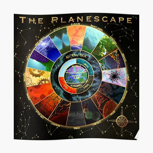Planescape Map Poster Poster