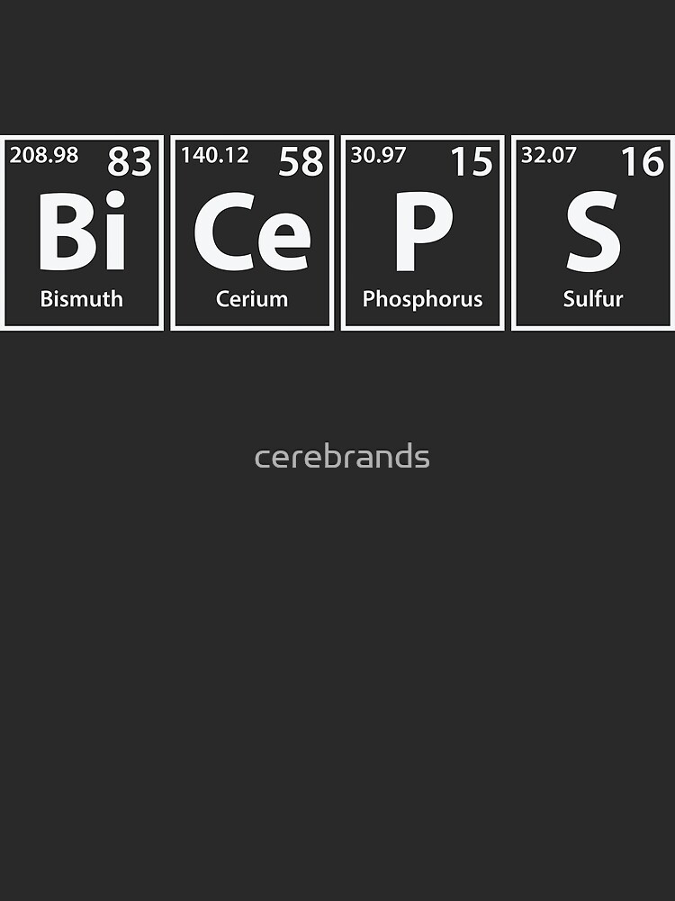 Biceps Bi Ce P S Periodic Elements Spelling Greeting Card