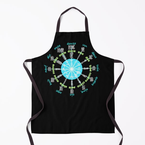 Item preview, 1 to 12 in French, Spanish, Japanese n Chinese designed and sold by LiberaCaballo.