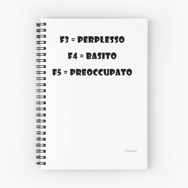 Item preview, F3 Perplesso designed and sold by akinsmeggan.