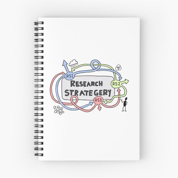 Item preview, Research Strategery designed and sold by RDDrinkApperati.