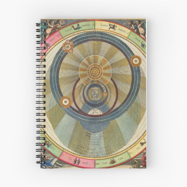 Item preview, Planisphaerium Braheum Sive Structura Mundi Totius Ex Hypothesi Tychonis Braehi In Plano Delineata - Cellarius designed and sold by Onodera.