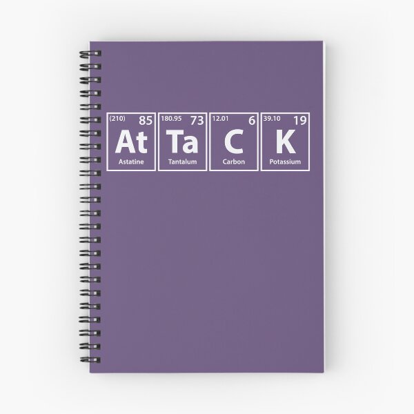 Item preview, Attack (At-Ta-C-K) Periodic Elements Spelling designed and sold by cerebrands.