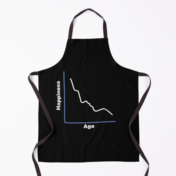 Item preview, happiness vs time designed and sold by somnath harne.