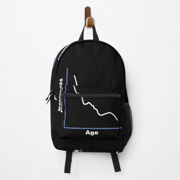 Item preview, happiness vs time  designed and sold by somnath harne.