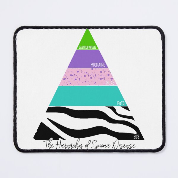 Item preview, Hierarchy of Spoonie Disease * Different order designed and sold by Kimberly Czotter.