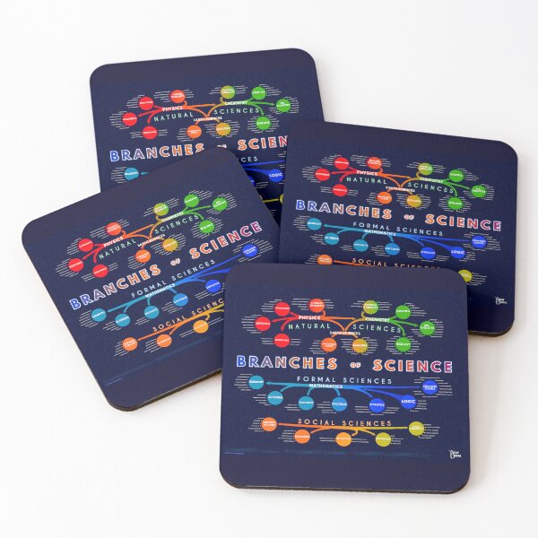 Item preview, The Branches of Science - Flat designed and sold by Pava Orava.