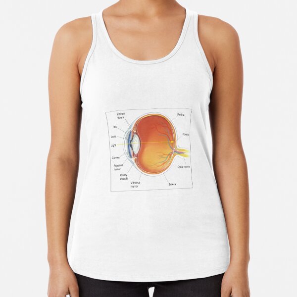 The eye diagram for kid's human anatomy diagrams Racerback Tank Top