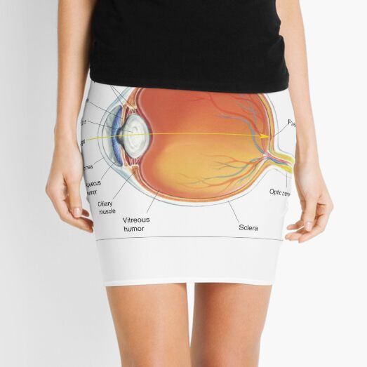 The eye diagram for kid's human anatomy diagrams Mini Skirt