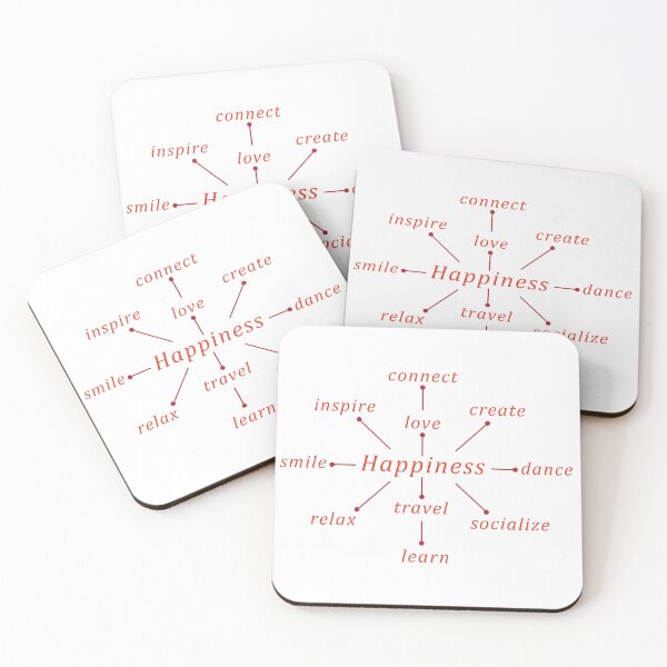 Item preview, Typographic happiness concept design designed and sold by DFLC Prints.