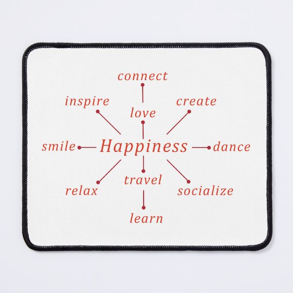 Item preview, Typographic happiness concept design designed and sold by DFLC Prints.