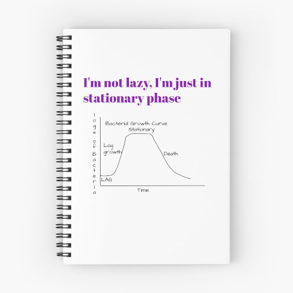 Item preview, Stationary phase in Microbiology designed and sold by old-pear.