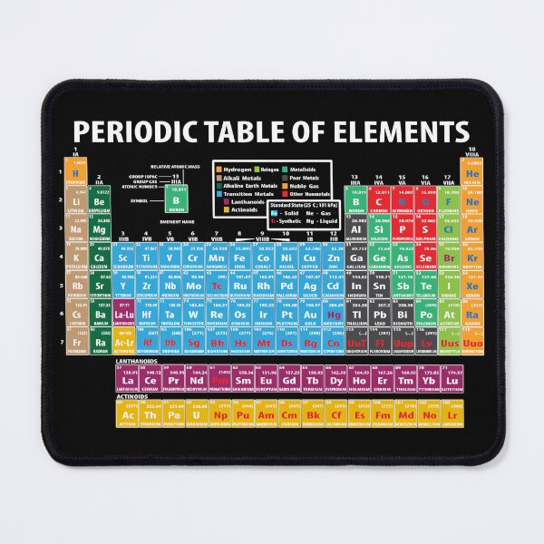 Vista previa del artículo con la obra «Tabla periódica de elementos», diseñado y vendido por XanderOne.