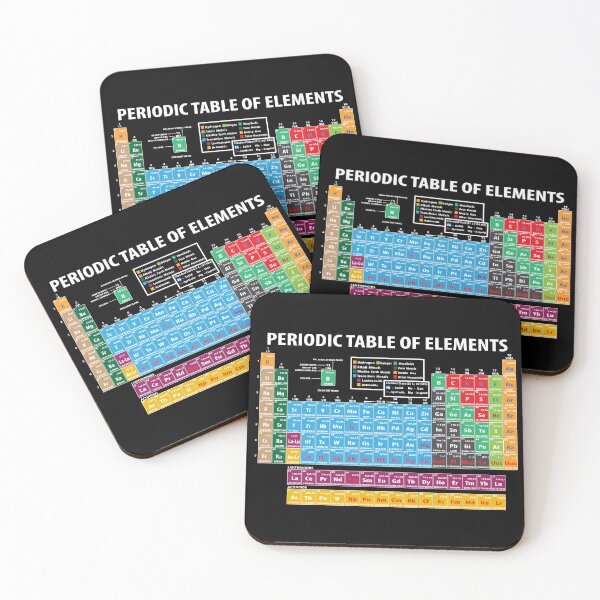 Item preview, Periodic Table Of Elements designed and sold by XanderOne.