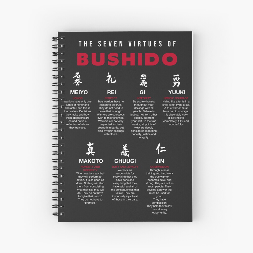 The Seven Virtues Of Bushido Japan Samurai Japanese Warrior Principles  Fighter Courage Sign | Art Board Print