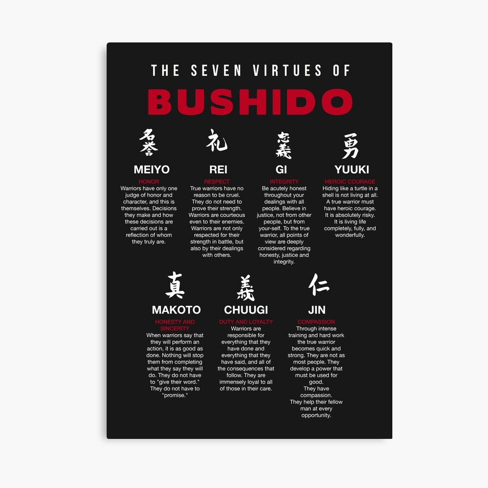 The Seven Virtues Of Bushido Japan Samurai Japanese Warrior Principles  Fighter Courage Sign | Canvas Print