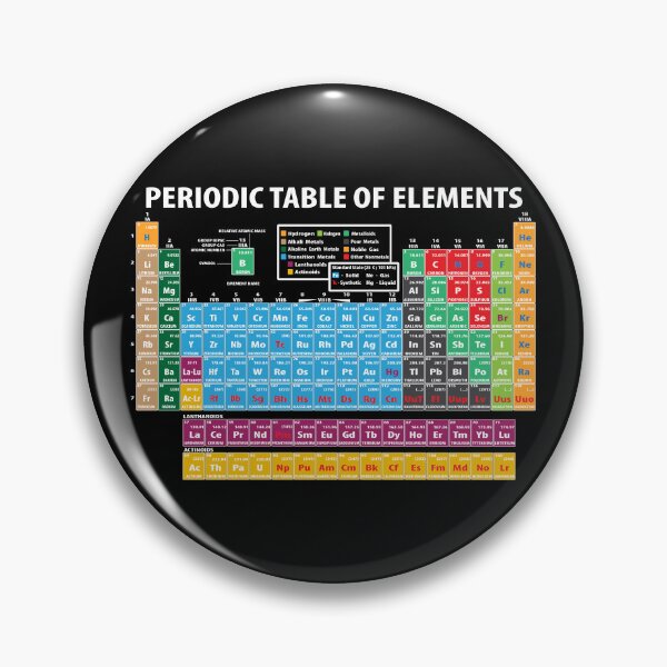 Item preview, Periodic Table Of Elements designed and sold by XanderOne.