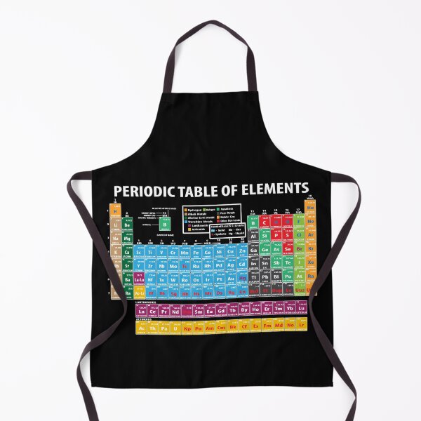 Item preview, Periodic Table Of Elements designed and sold by XanderOne.
