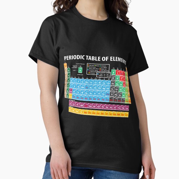 Item preview, Periodic Table Of Elements designed and sold by XanderOne.
