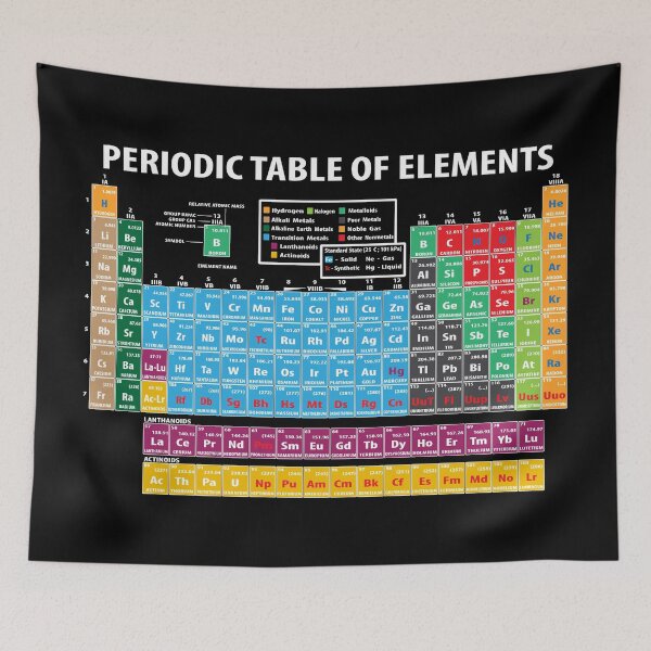 Item preview, Periodic Table Of Elements designed and sold by XanderOne.
