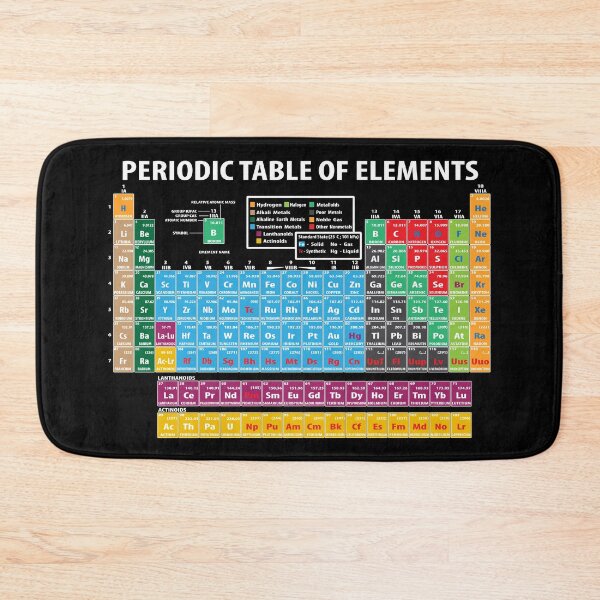 Item preview, Periodic Table Of Elements designed and sold by XanderOne.