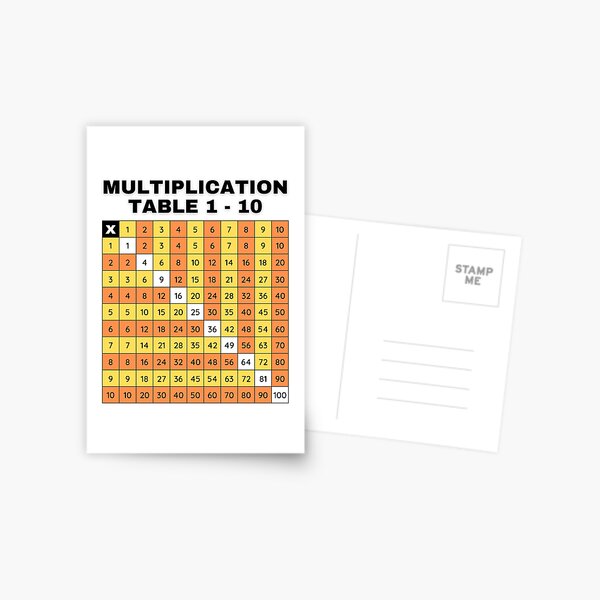 Times Tables  Multiplication Tables 1 - 12 Postcard by matemovil