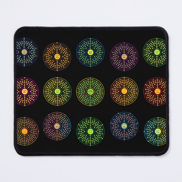 Item preview, Transactinides designed and sold by Storistir.