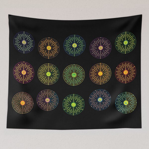 Item preview, Transactinides designed and sold by Storistir.