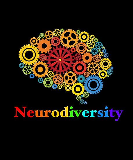  Neurodiversity Posters By PrintPress Redbubble