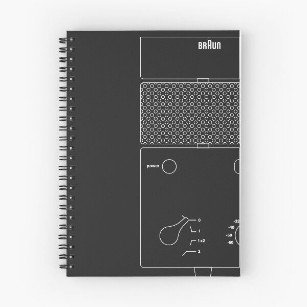 Item preview, Braun designed and sold by nanniloi.