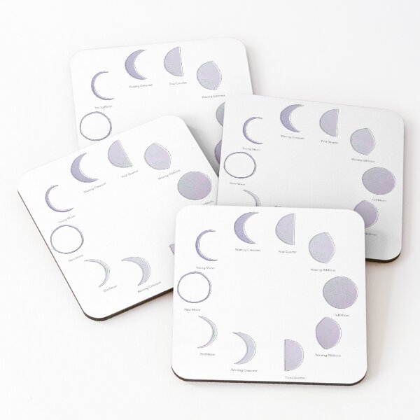 Item preview, Moon Phases designed and sold by threepetals.
