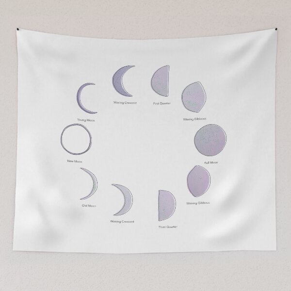 Item preview, Moon Phases designed and sold by threepetals.
