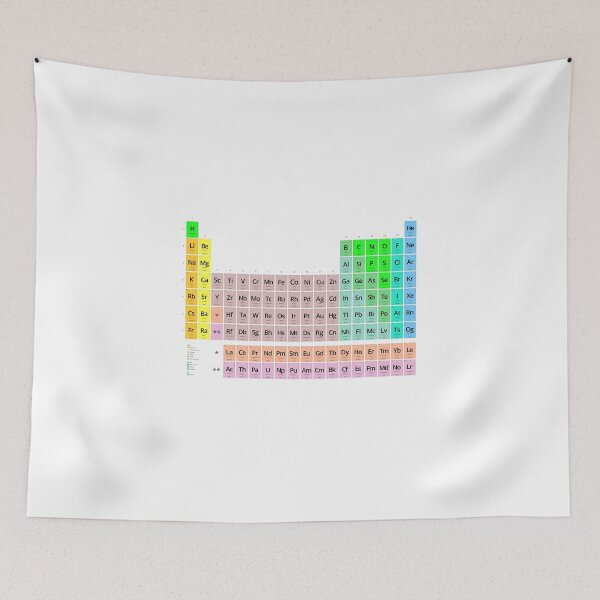 Item preview, Periodic Table (Colour) designed and sold by adamwhelan.