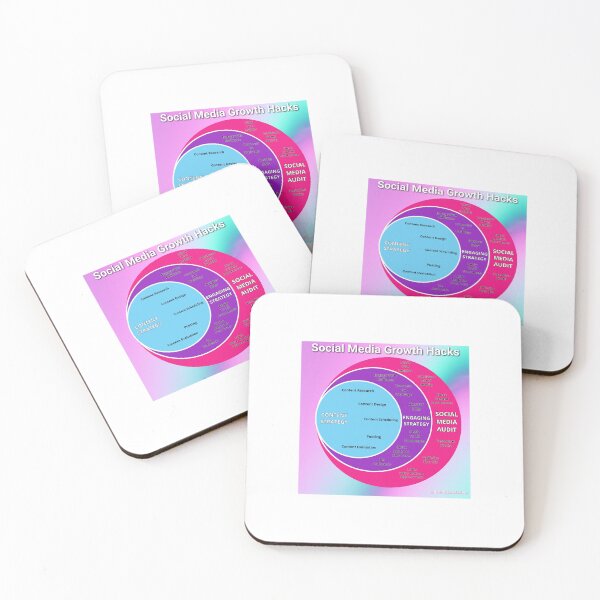 Item preview, Social Growth Hacks designed and sold by brandikaes.