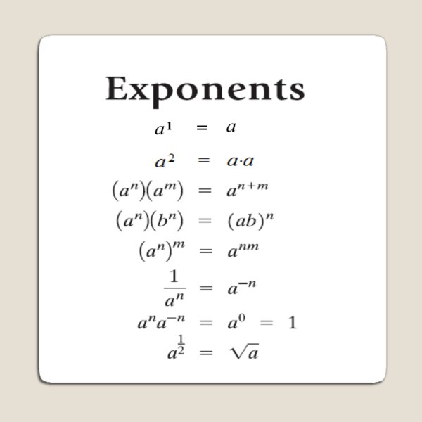 Exponents Magnet