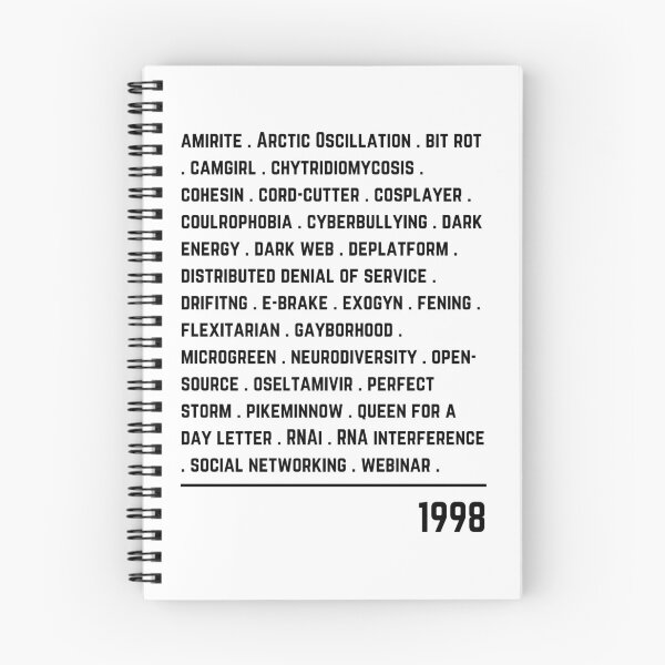 Item preview, Merriam Webster Words 1998 designed and sold by vanbingbing.
