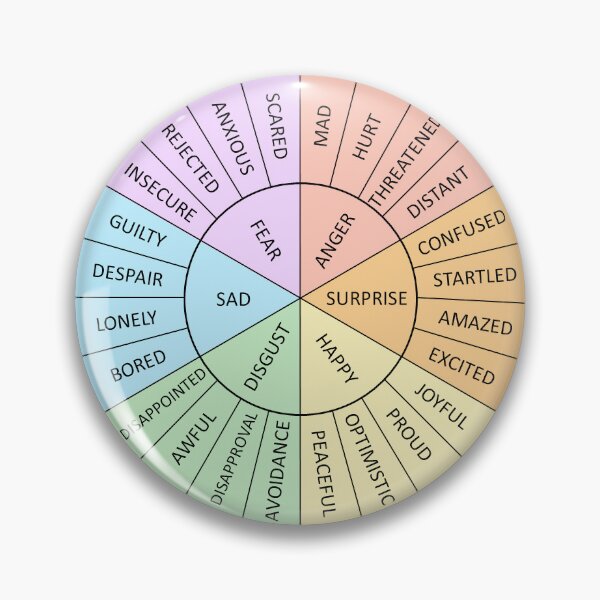 Item preview, emotion wheel  designed and sold by gabberlou.